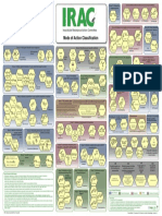 Eng Moa Structure Poster Ed-7 1feb19