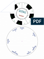 CircleOfChurchModes.pdf