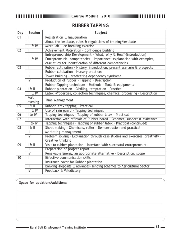Rubber Tapping PDF Natural Rubber Entrepreneurship