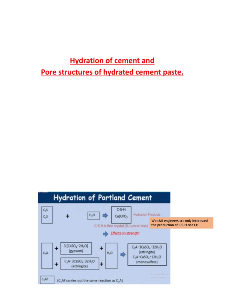 Hydration and Pore Structure of Cement | PDF