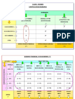 Matriz de Escenarios