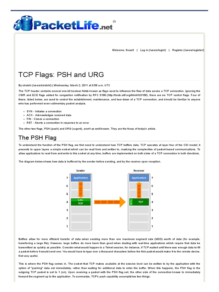 TCP Flags PSH and URG PacketLife PDF Transmission Control