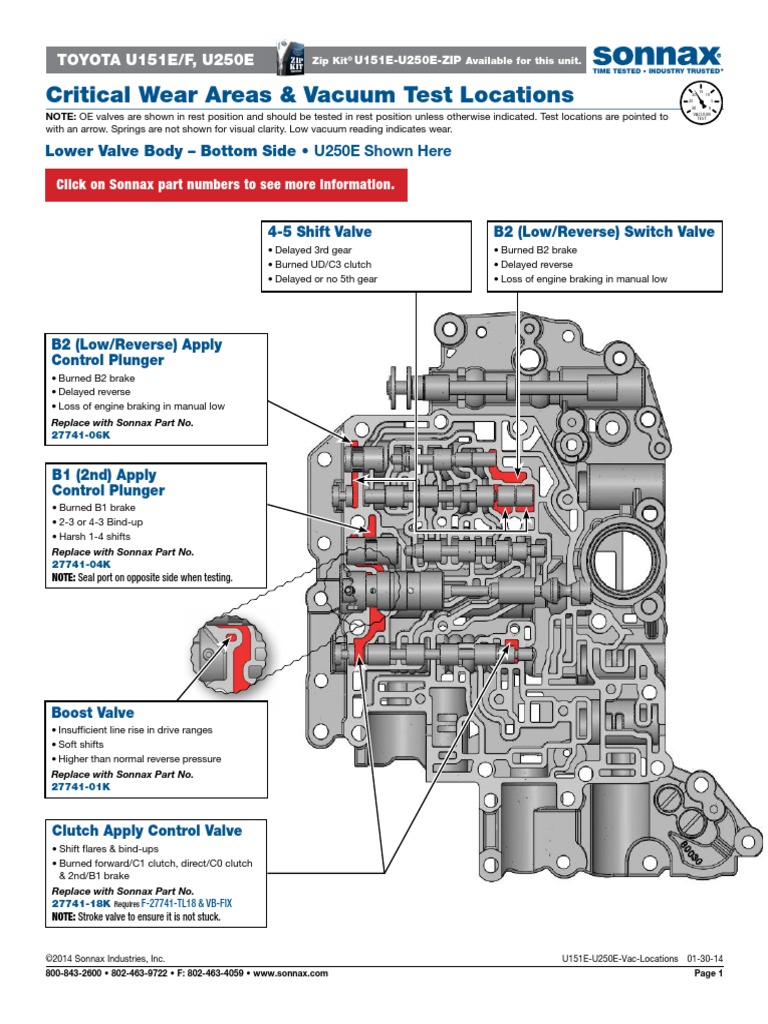 Location Valve Body U151e Valve Clutch