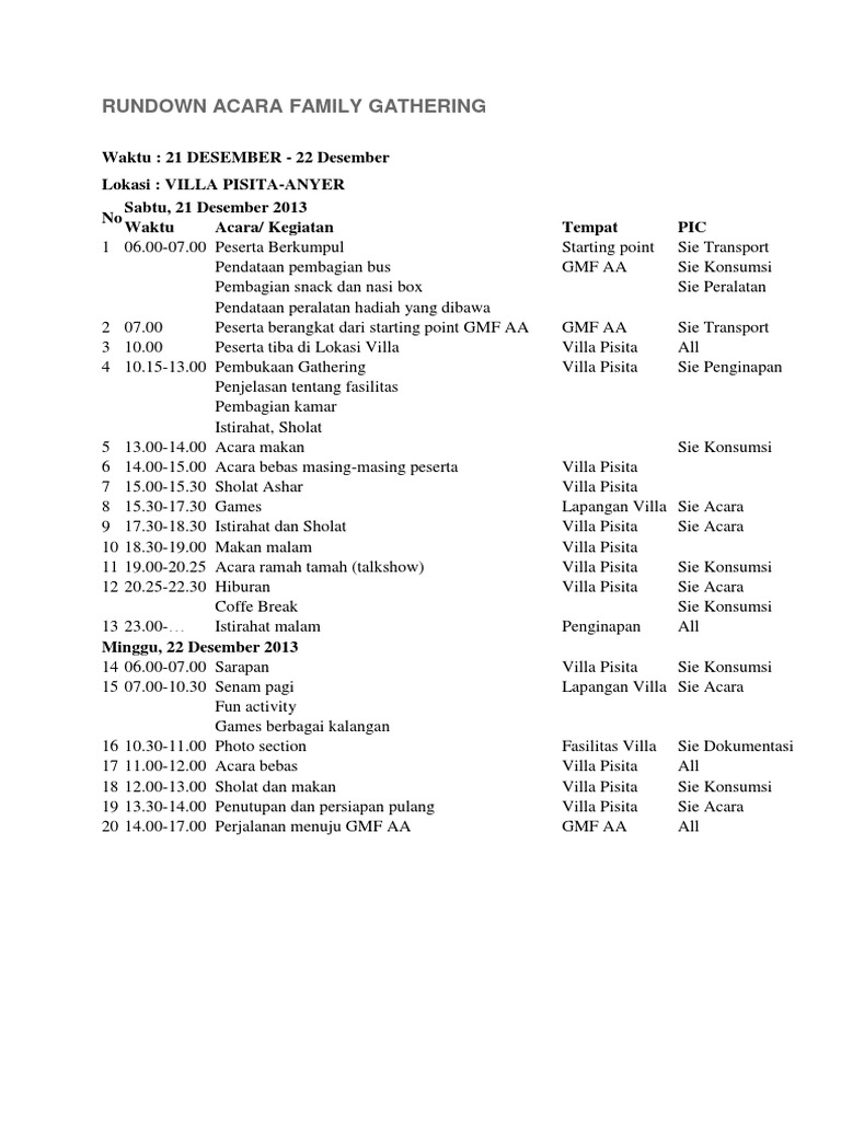 Rundown Acara Family Gathering