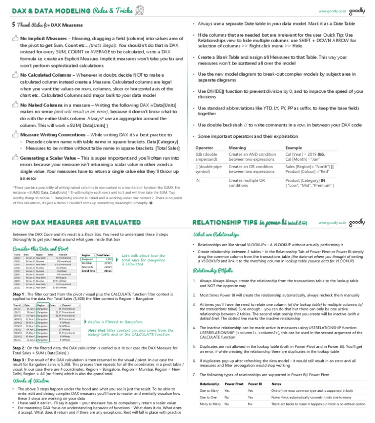 DAX Best Practices and Tips | PDF | Areas Of Computer Science ...
