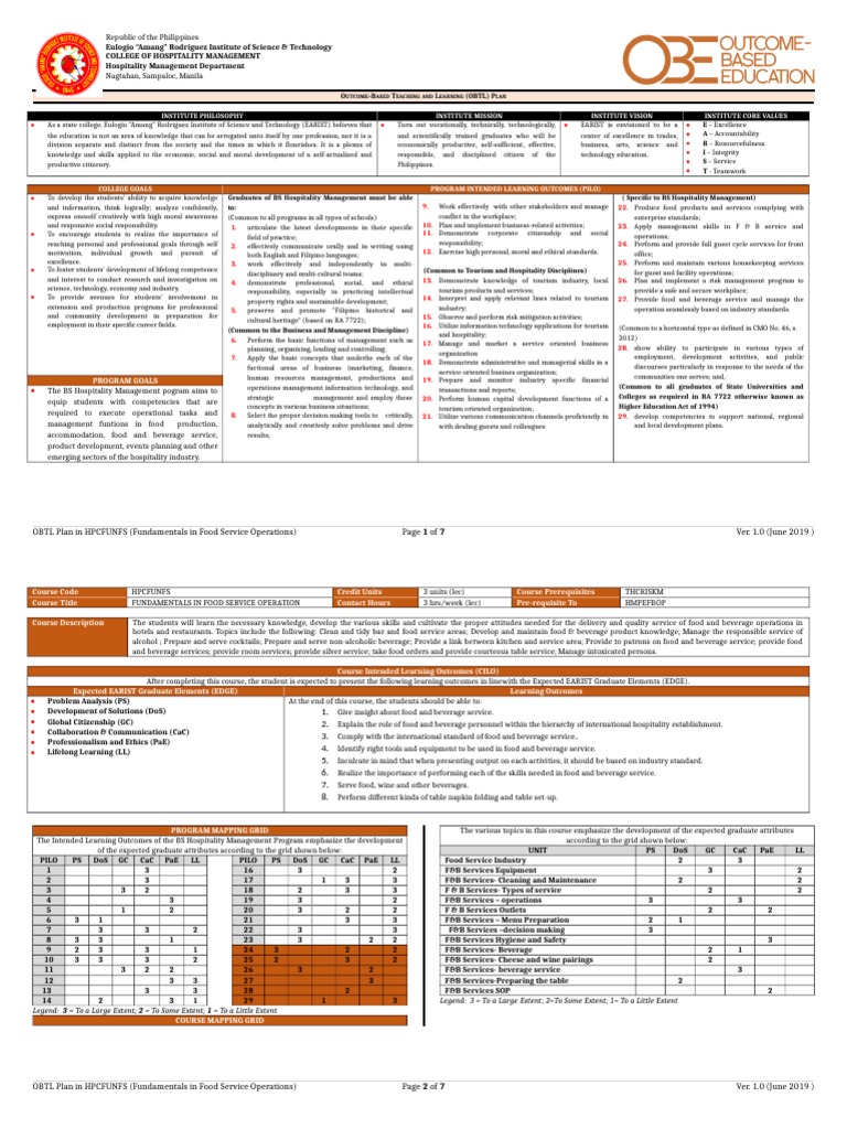 Fundamentals in Food Service Operation | PDF | Microsoft Power Point ...