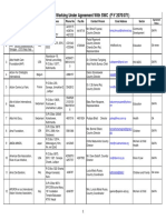 List of INGOs 071 Shrawan PDF