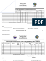 Instructional Supervision Form Analysis