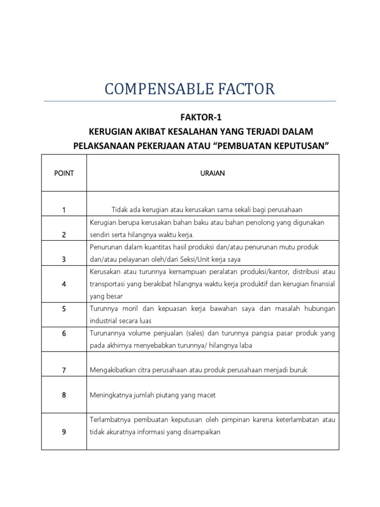 Compensable Factor - Indonesia | PDF