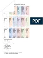 IrishPrepositionalPronounsChart PDF