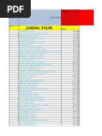 List Update Oktober