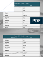 Vocabulário - Saúde e Corpo