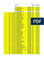 Workpermit Chami 17.07.2019