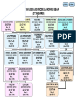 A320 NLG Family Tree