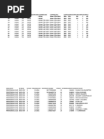 10 Million Password List Top 100000 Leisure