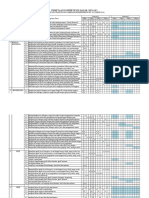 Format Pemetaan KD Kelas 1