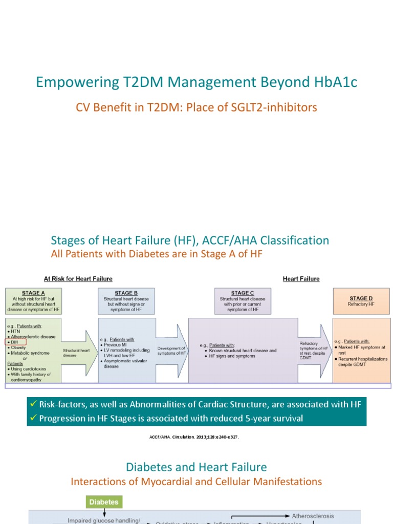 Phentermine 50 mg online