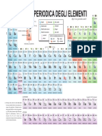 Tavola periodica it-pse_color.pdf