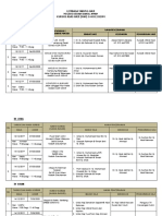 Kursus Haji 2020 Kedah PDF
