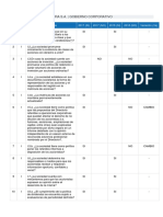 Yura S.A. - Gobierno Corporativo