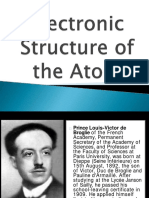 electronic structure of atom.pptx