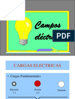 Ley Coulomb Campo Electrico
