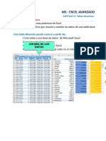 Cuadro de Control