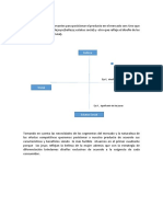 Mapa Competitivo