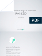 Symptoms Ranked PDF