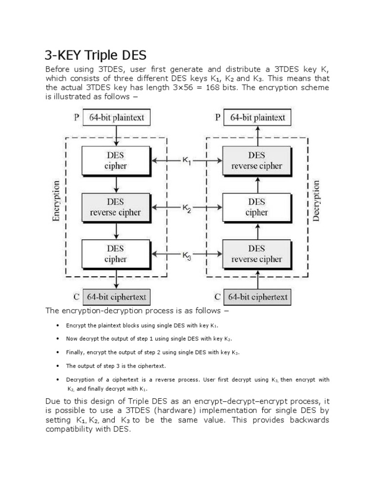 Triple DES | PDF | Cryptography | Encryption