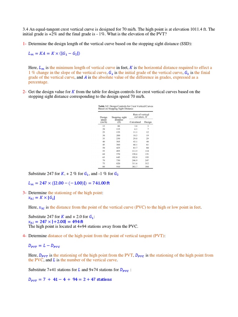 Elevation Calculation for PVT in Vertical Curve | PDF