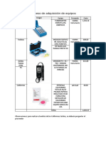 Equipos para Medición de Parámetros para La Calidad Del Agua