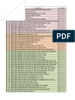 Modelo Cuadro de Necesidades Anatomia Patológica