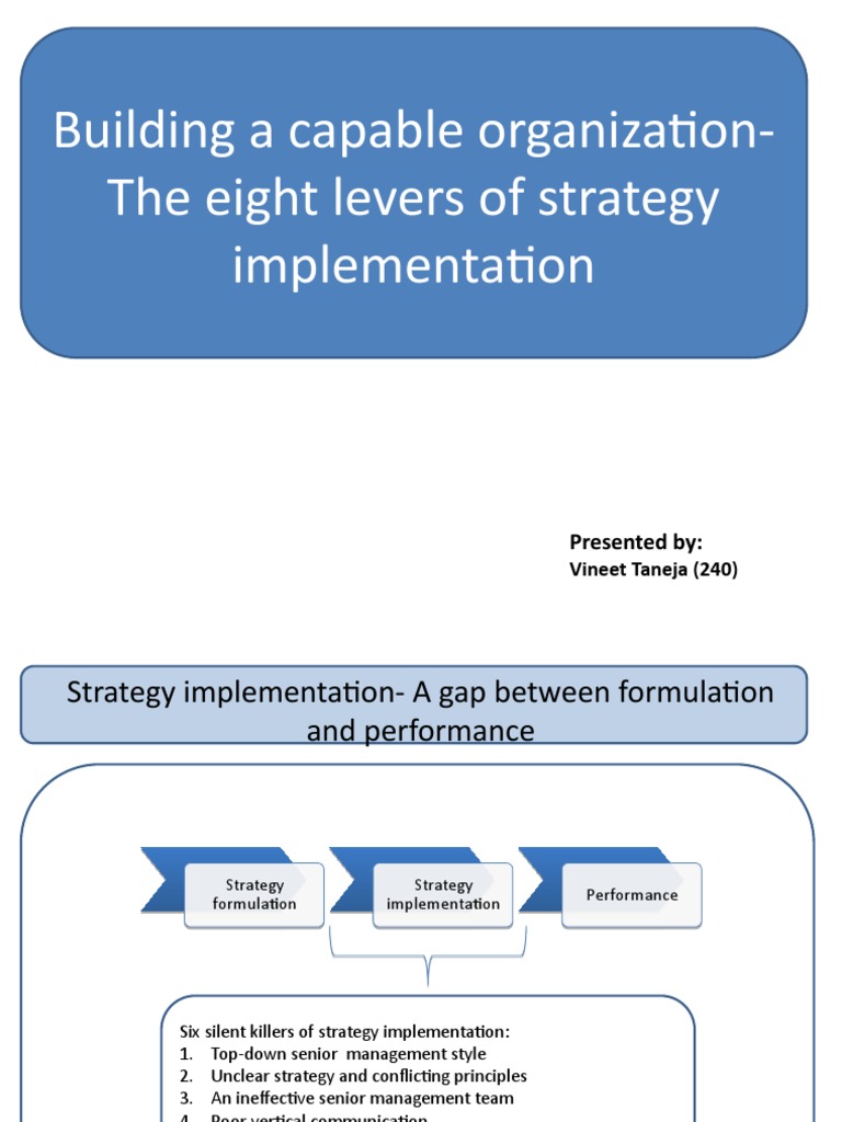 Building A Capable OrganizationThe Eight Levers of Strategy