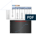 CURVA-GRANULOMETRICA.xlsx