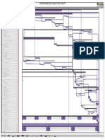 Cronograma de Avance Fisico - Barras PDF