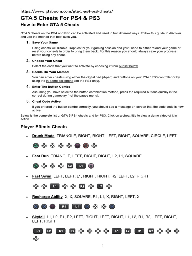 GTA 5 Cheats For PS4 PDF | Cheating Video | Play Station 3