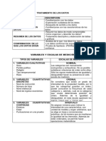 Tratamiento de Datos Cuantitativos