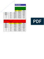 Elliott Wave Analysis Spreadsheet