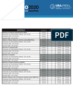 Aranceles Posgrado 2020 - Maestrías