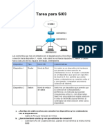 March Ruiz Oliver SI03 Tarea