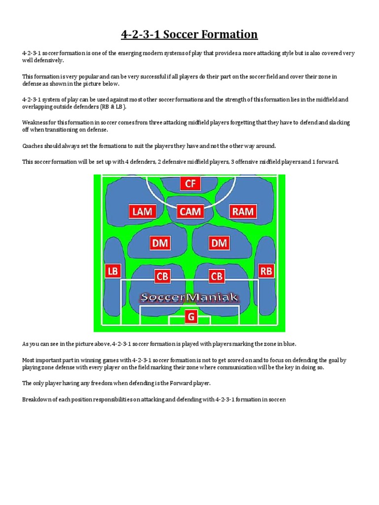 4 2 3 1 Soccer Formation Pdf Defender Association Football Forward Association Football