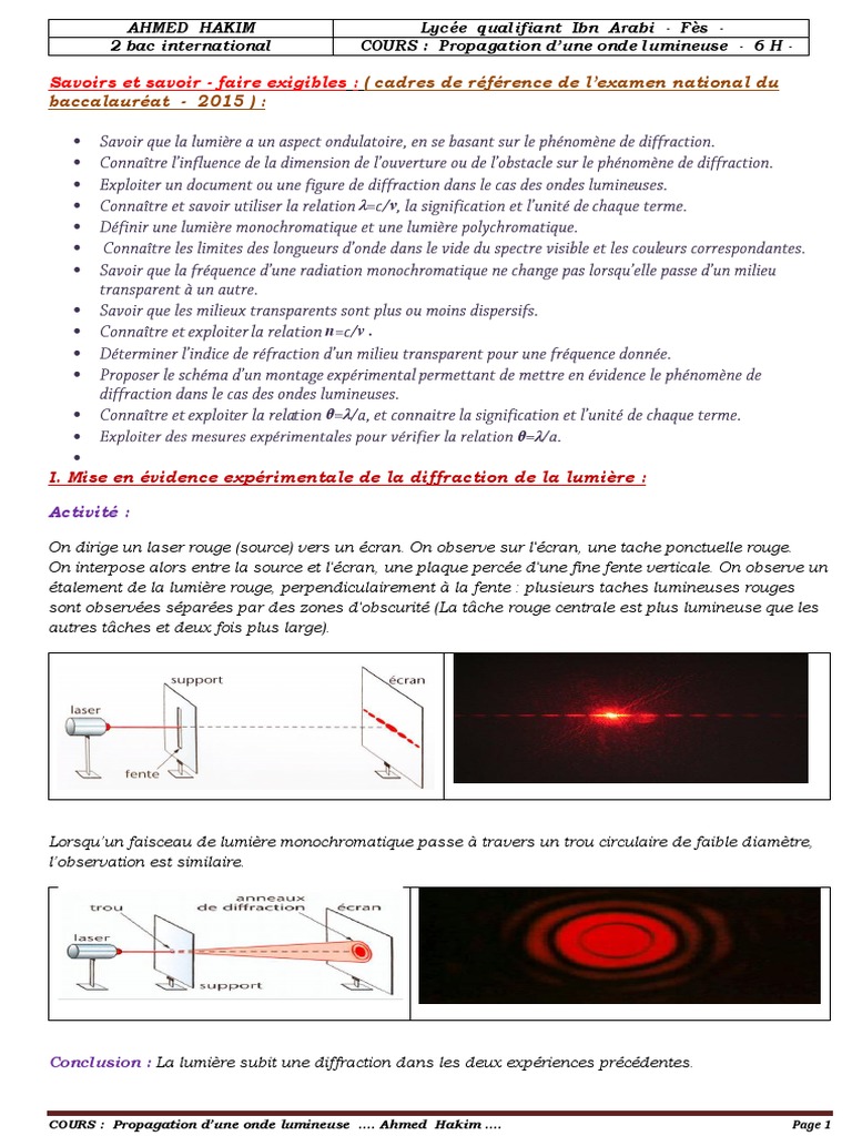 Comment Se Propagent Les Lumières Visibles Et Invisibles Schéma La Propagation Dese Ondes Lumineuses Cours 2 | PDF | Lumière | Réfraction