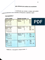 Estudo Comparativo Recalques.pdf