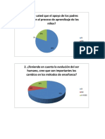 Graficas Psicologia Social