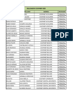 Delegados Elegidos 2020-2022