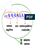 Gigantografia Numeros Enteros