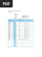 Delta PT Screw Specifications and Standards | PDF | Mechanical ...