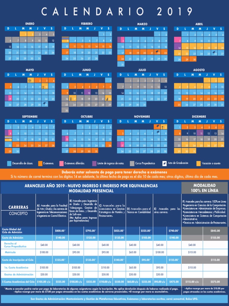 Calendario Académico Ufg 2019 PDF PDF Ingeniería Economias