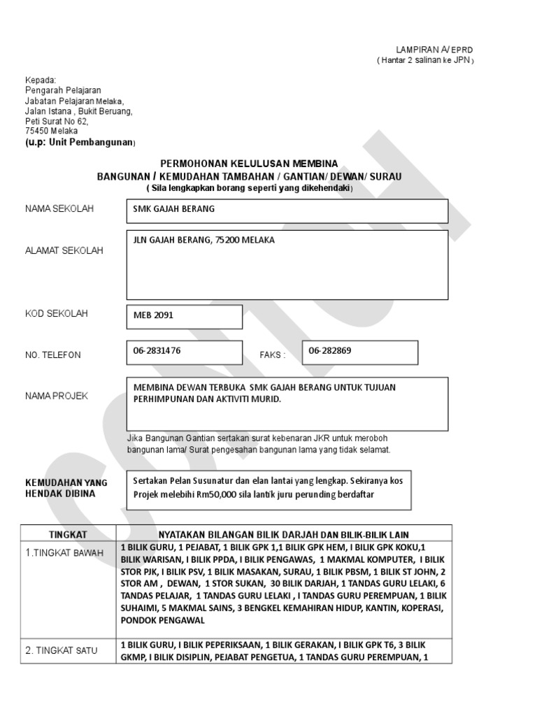 Senarai Jabatan Pendidikan Negeri Pdf Pdf